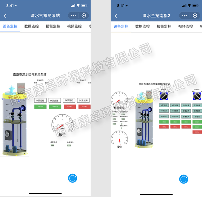 智能一體化泵站